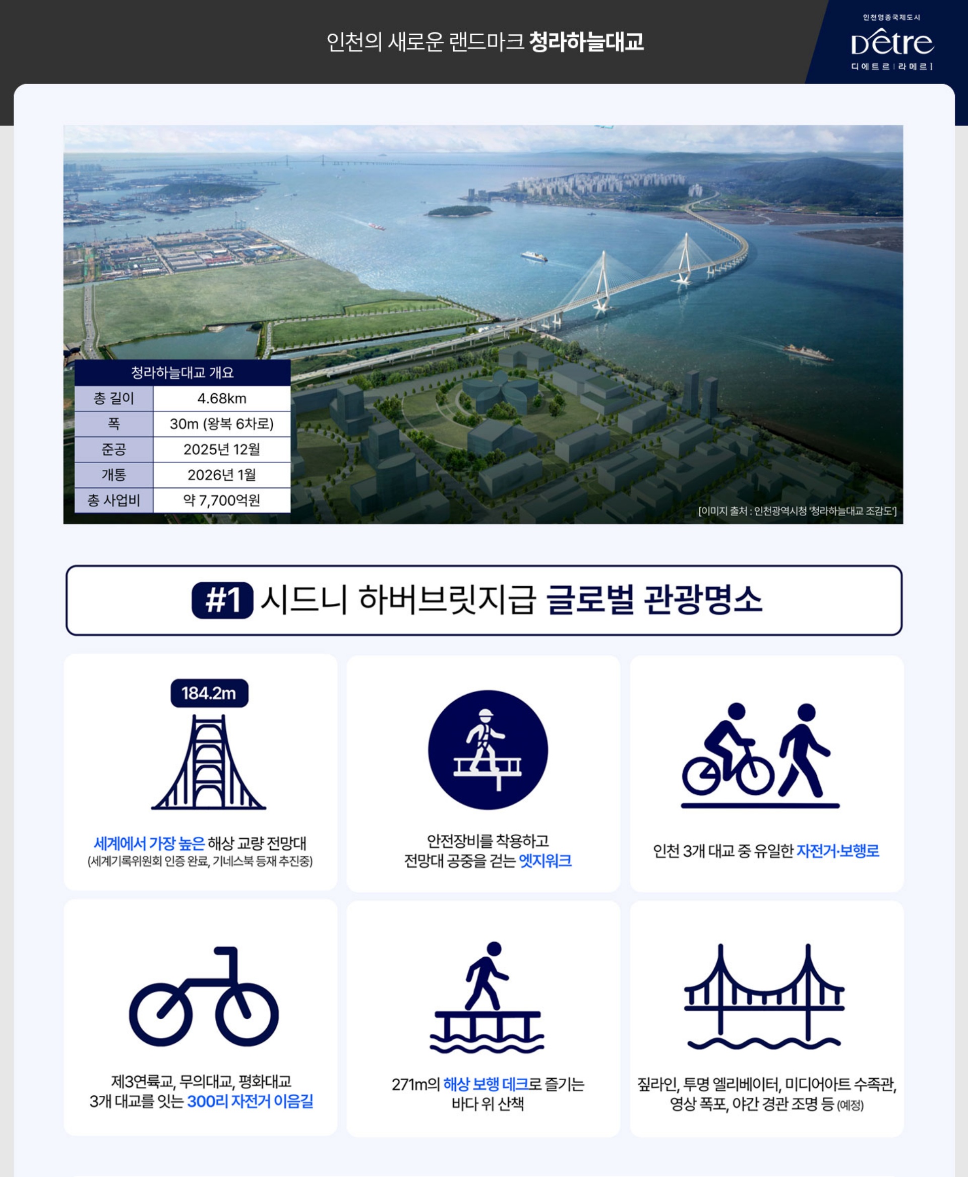 영종 대방 디에트르