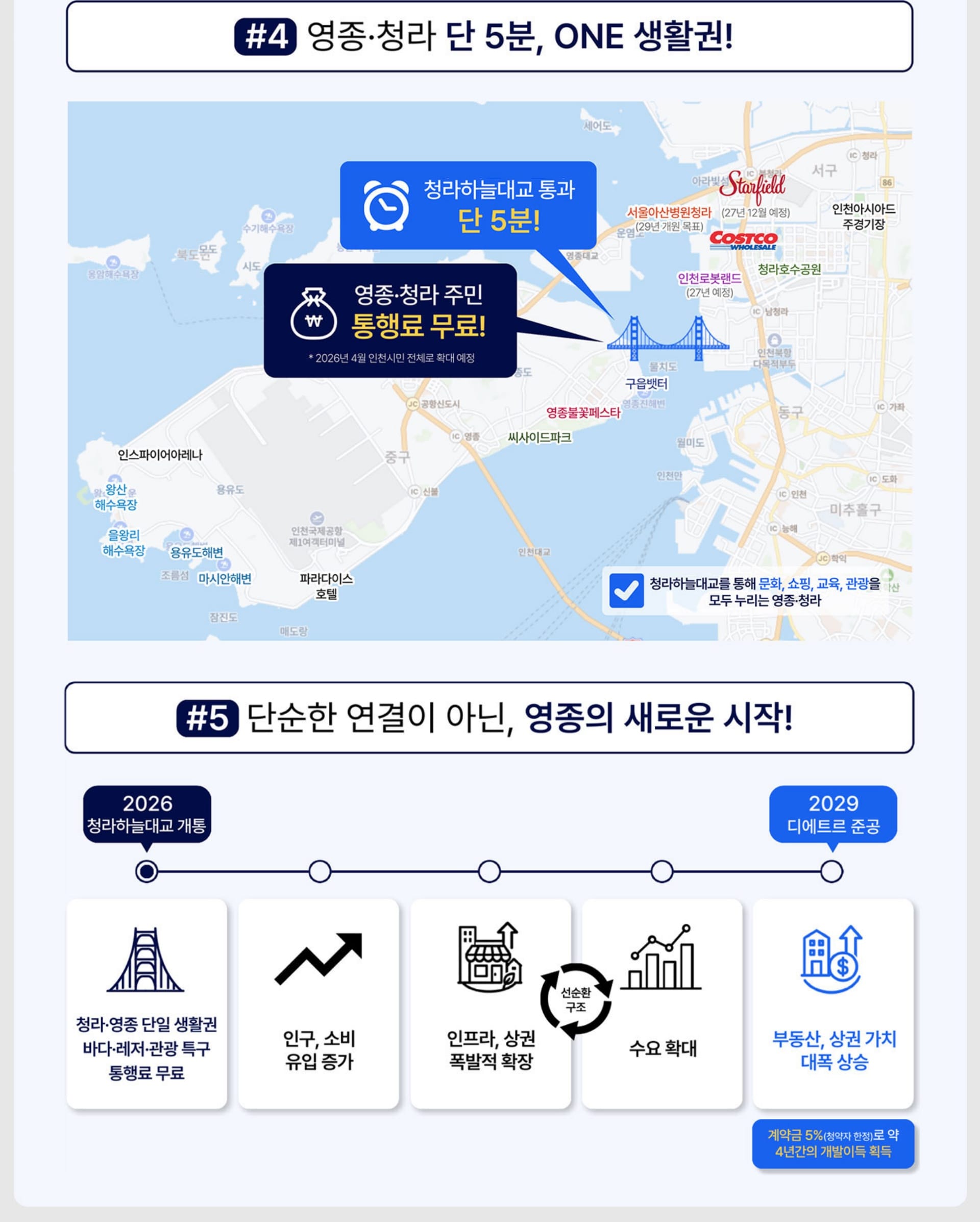 영종 대방 디에트르