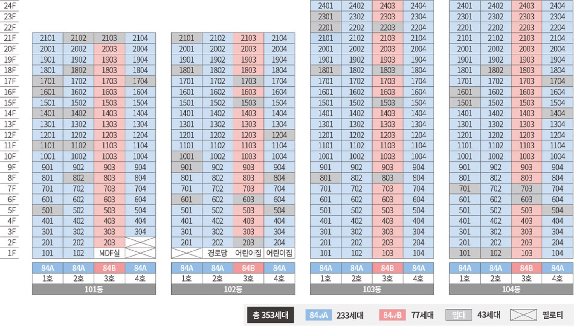 ▶시흥거모 호반써밋◀