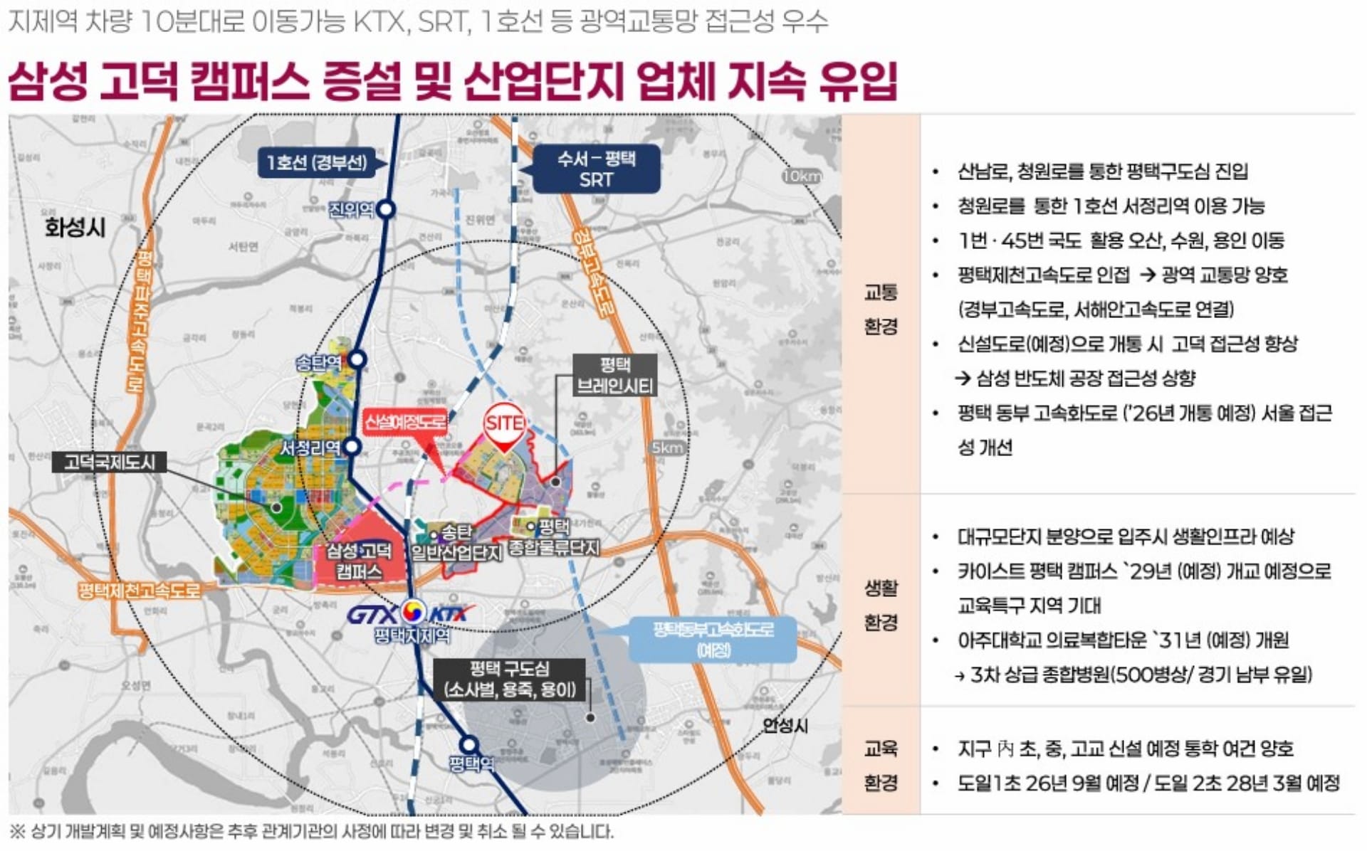 ◆브레인시티 비스타동원◆