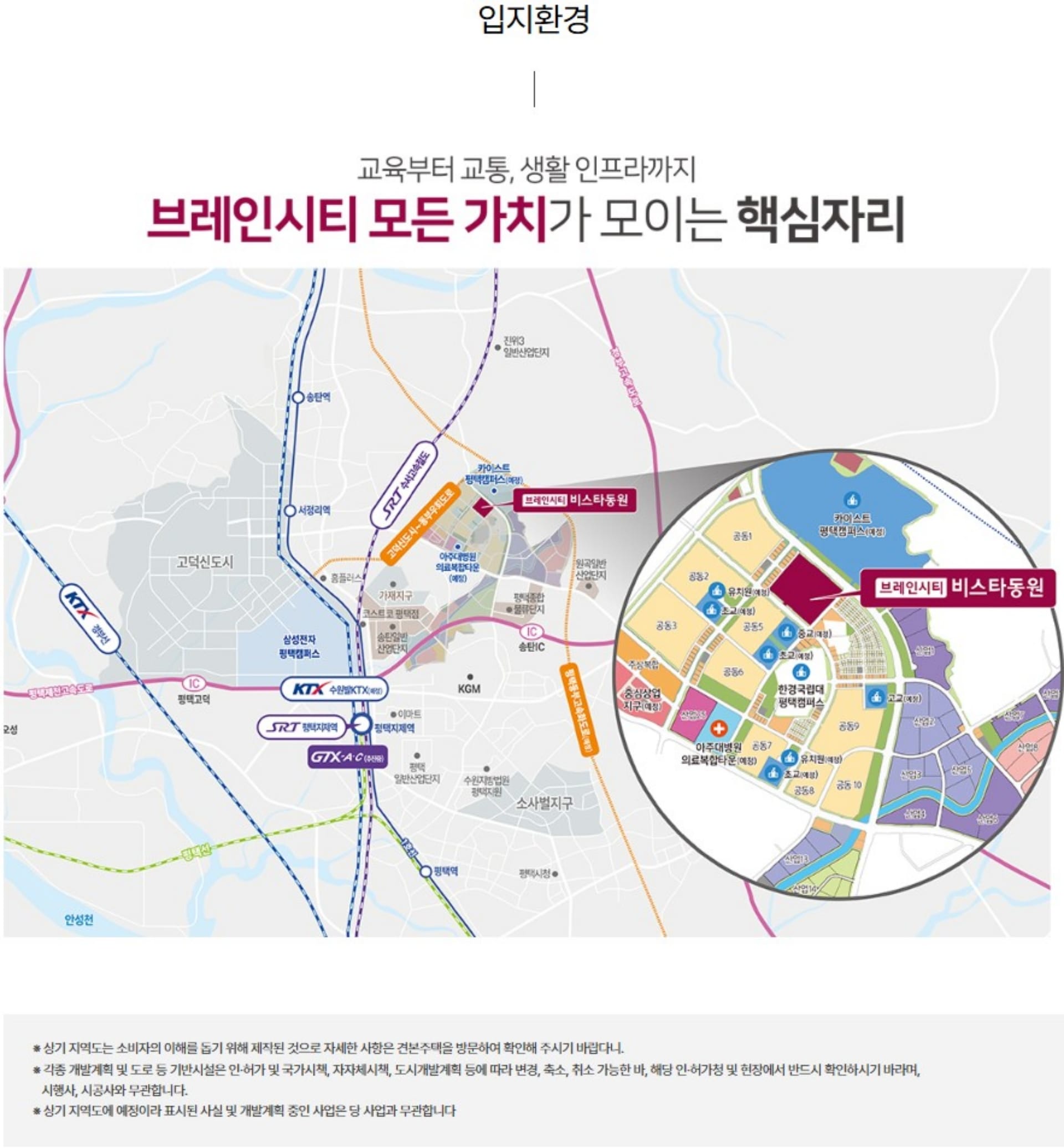 입지안내