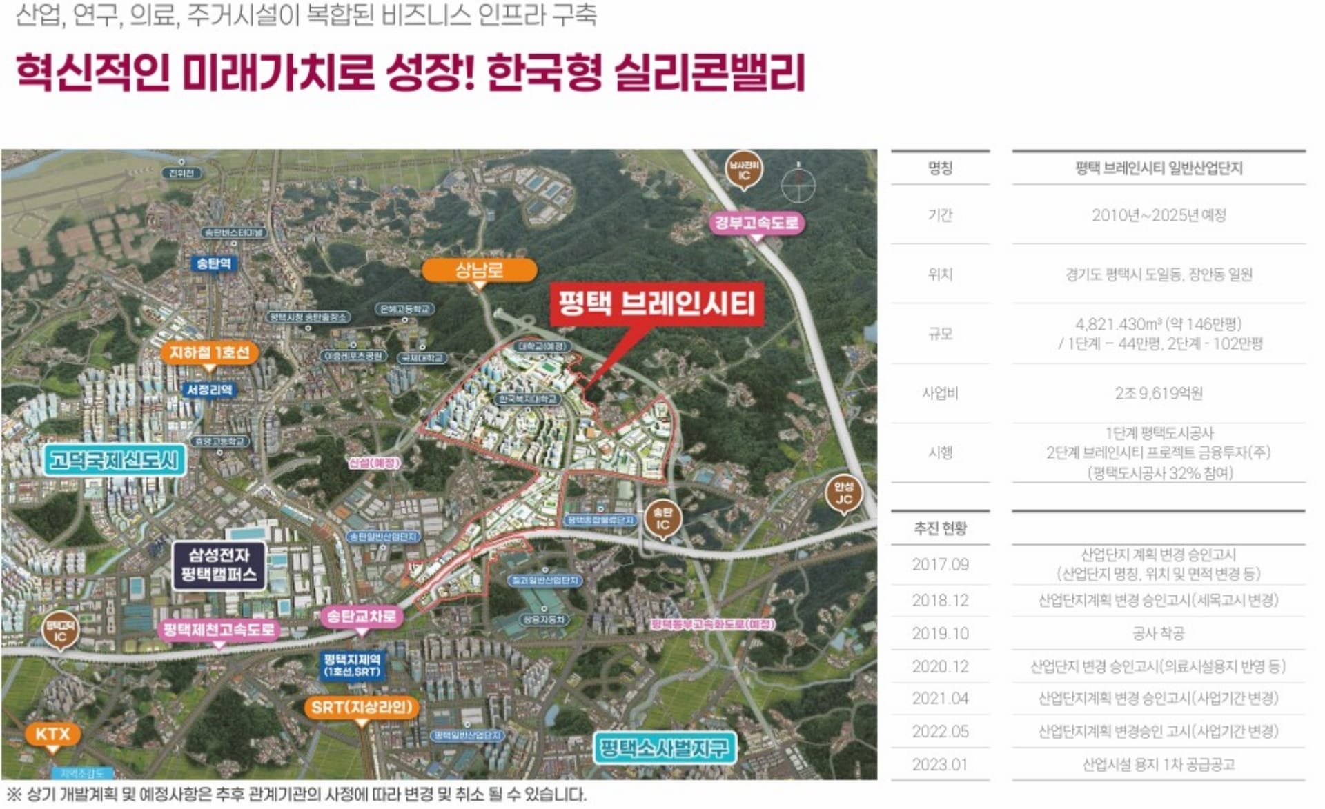 ◆브레인시티 비스타동원◆