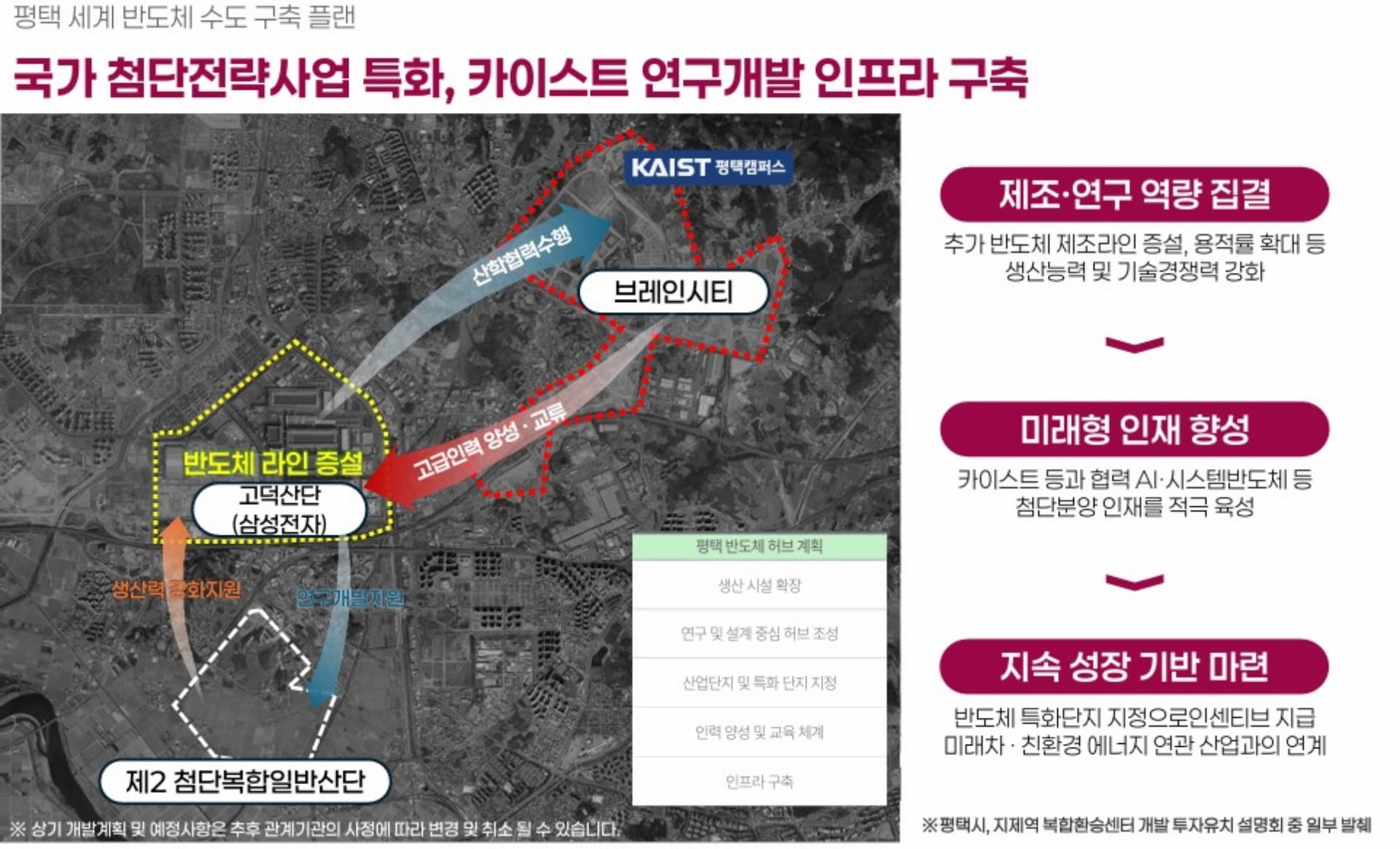 ◆브레인시티 비스타동원◆